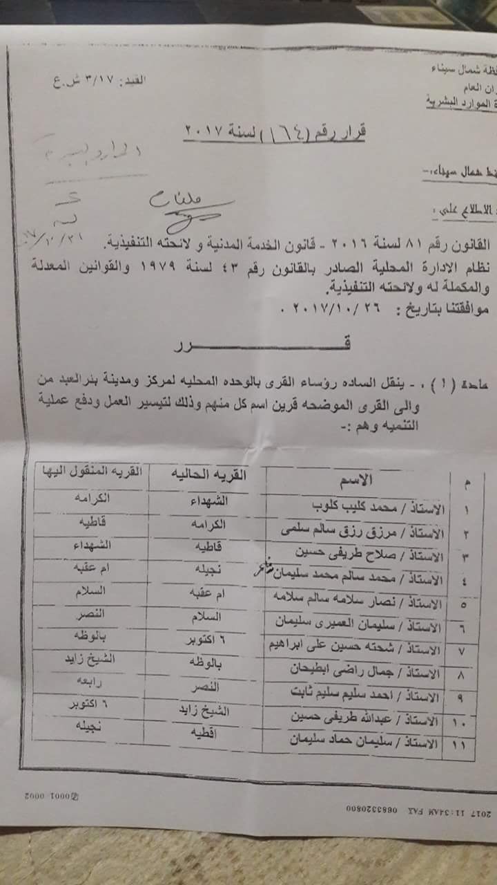 قرار محافظ شمال سيناء (1)
