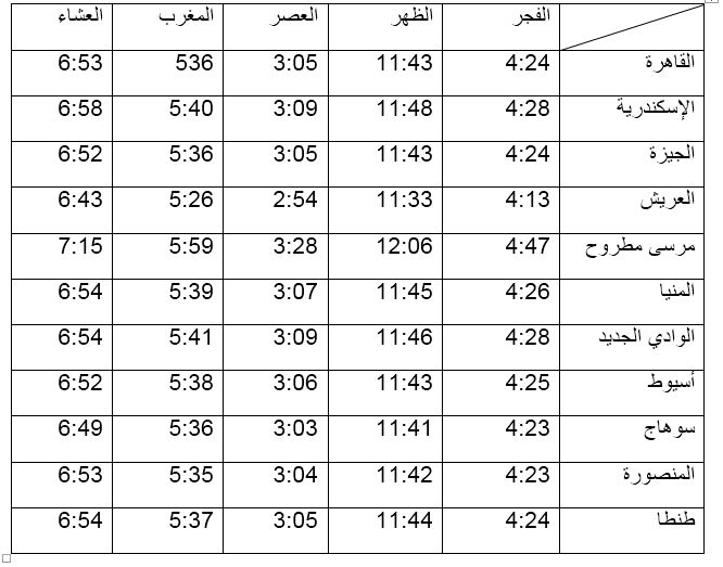 مواقيت الصلاة ليوم الجمعة 6 اكتوبر
