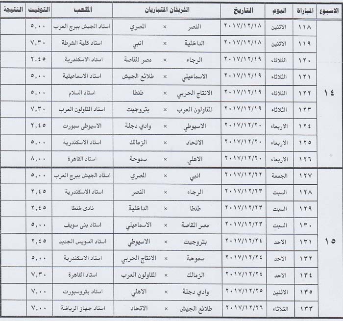 جدول الدورى 14.15