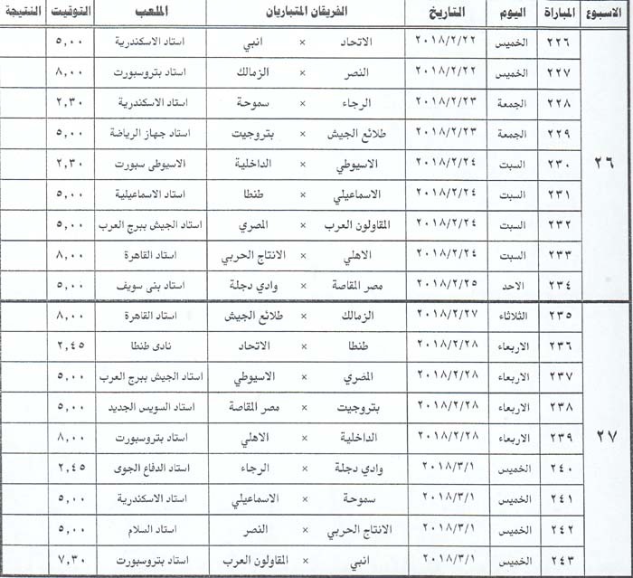 جدول الدورى 27.26