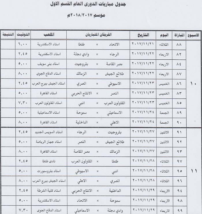 جدول الدورى الاسبوع العاشر