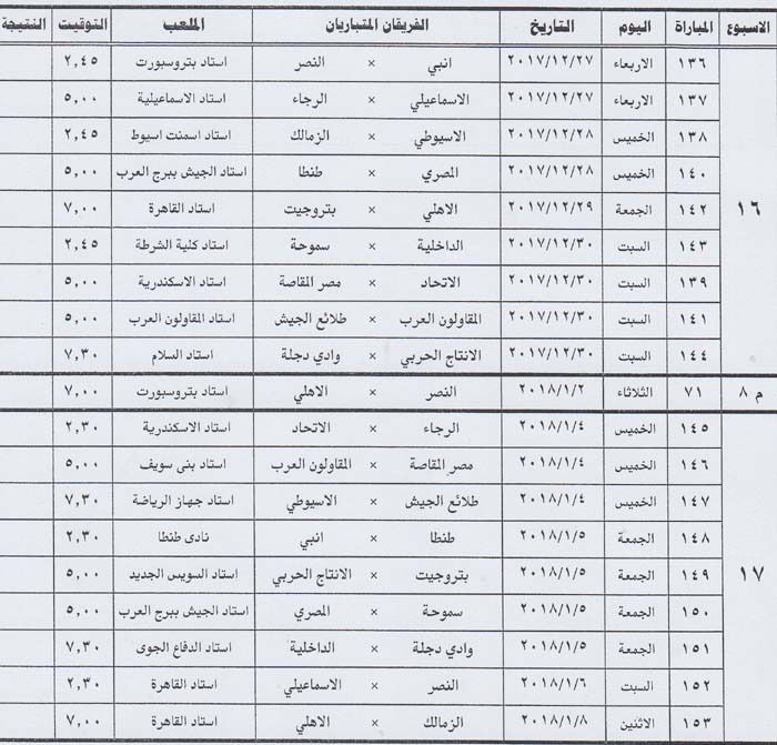 جدول الدورى العام الاسبوع 16. 17