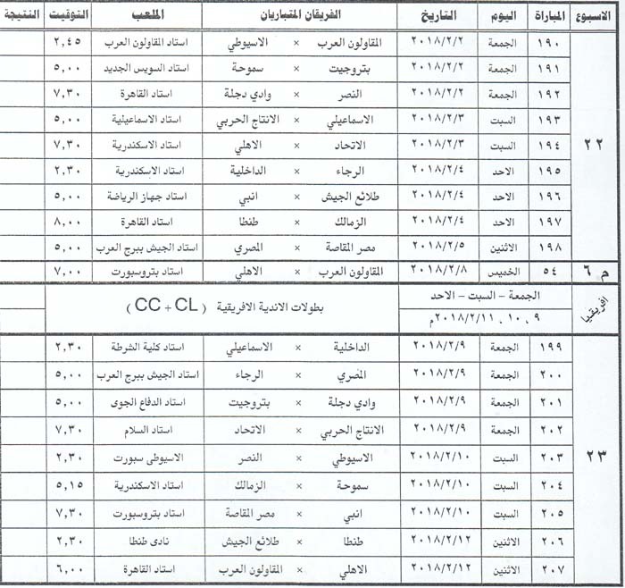 جدول الدورى 22.23