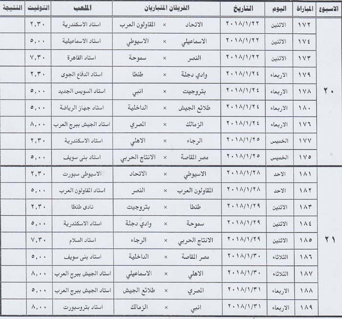 جدول الدورى 20.21