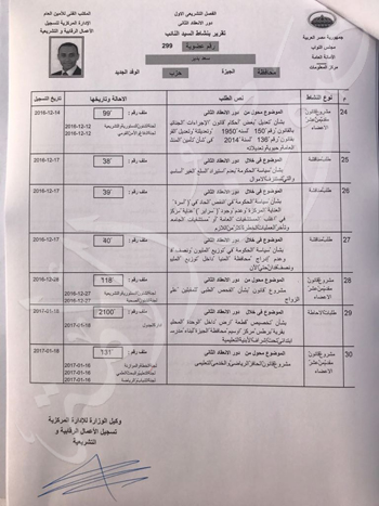 النائب سعد بدير (3)