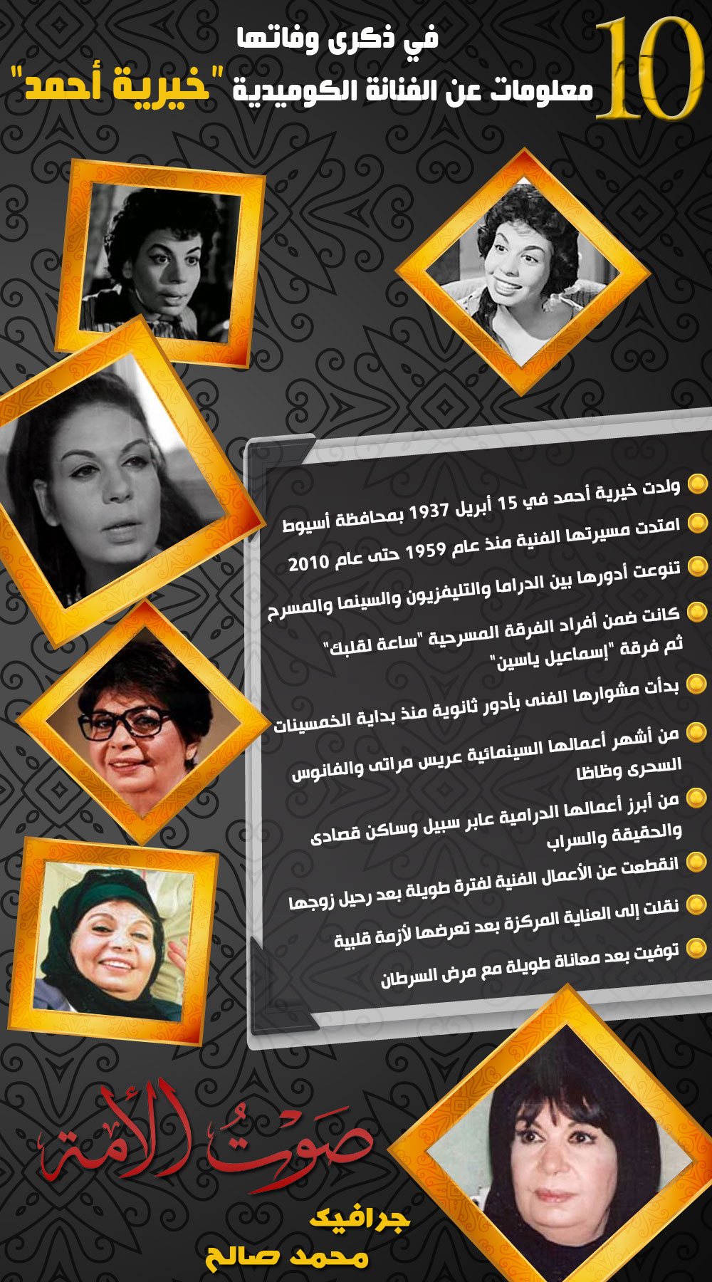 في ذكرى وفاتها.. 10 معلومات عن الفنانة الكوميدية خيرية أحمد