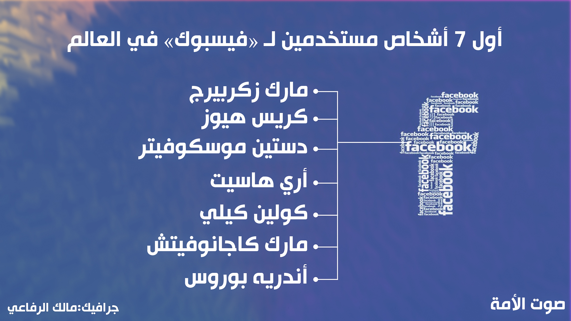 انفوووو