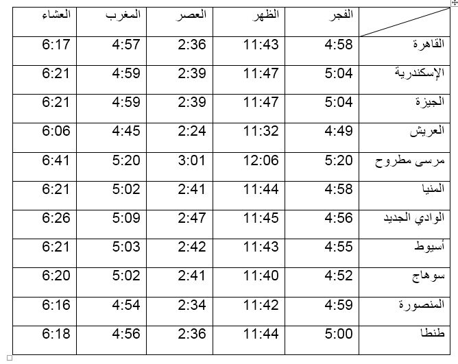 مواقيت الصلاة ليوم الاحد 26 نوفمبر