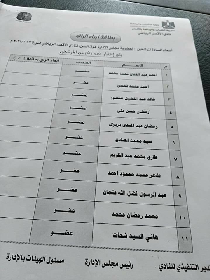 374 عضواً بنادي الأقصر الرياضي يبدأون إنتخاب مجلس الإدارة الجديد (2)