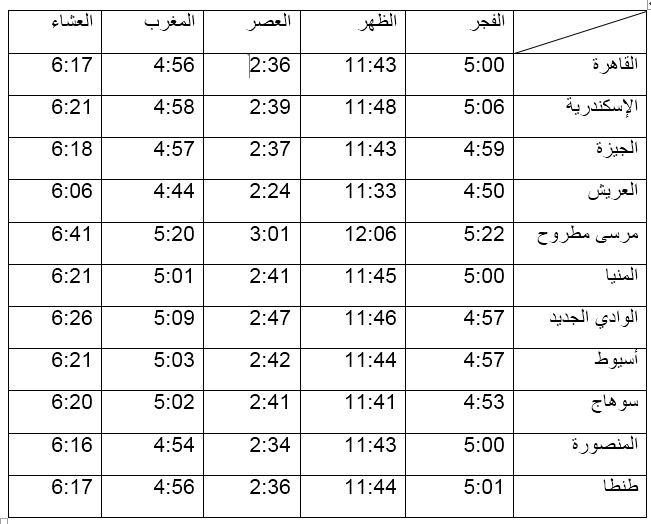 مواقيت الصلاة ليوم الثلاثاء 28 نوفمبر