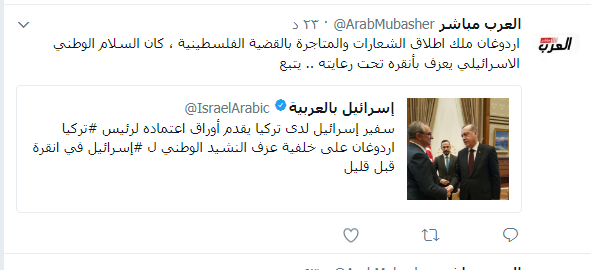 هكذا خان أردوغان القدس 4 تصريحات إسرائيلية كشفت الوجه الحقيقي للرئيس التركي صوت الأمة