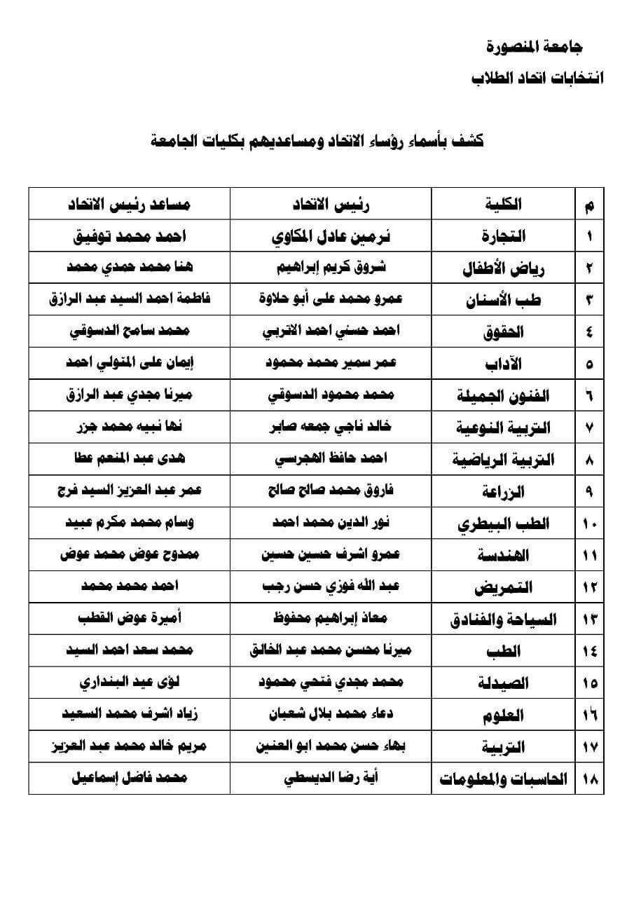 received_10157025005779768