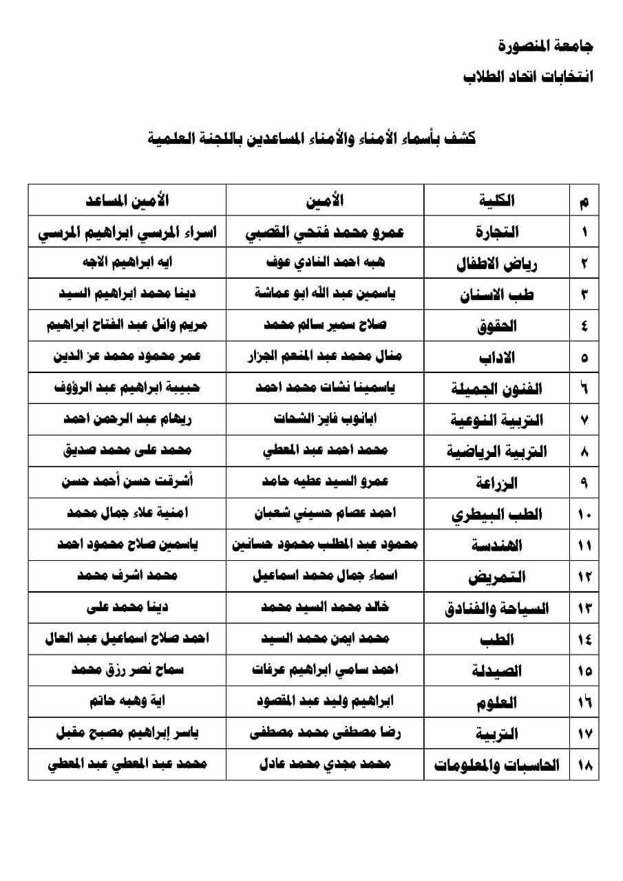 received_10157025005759768