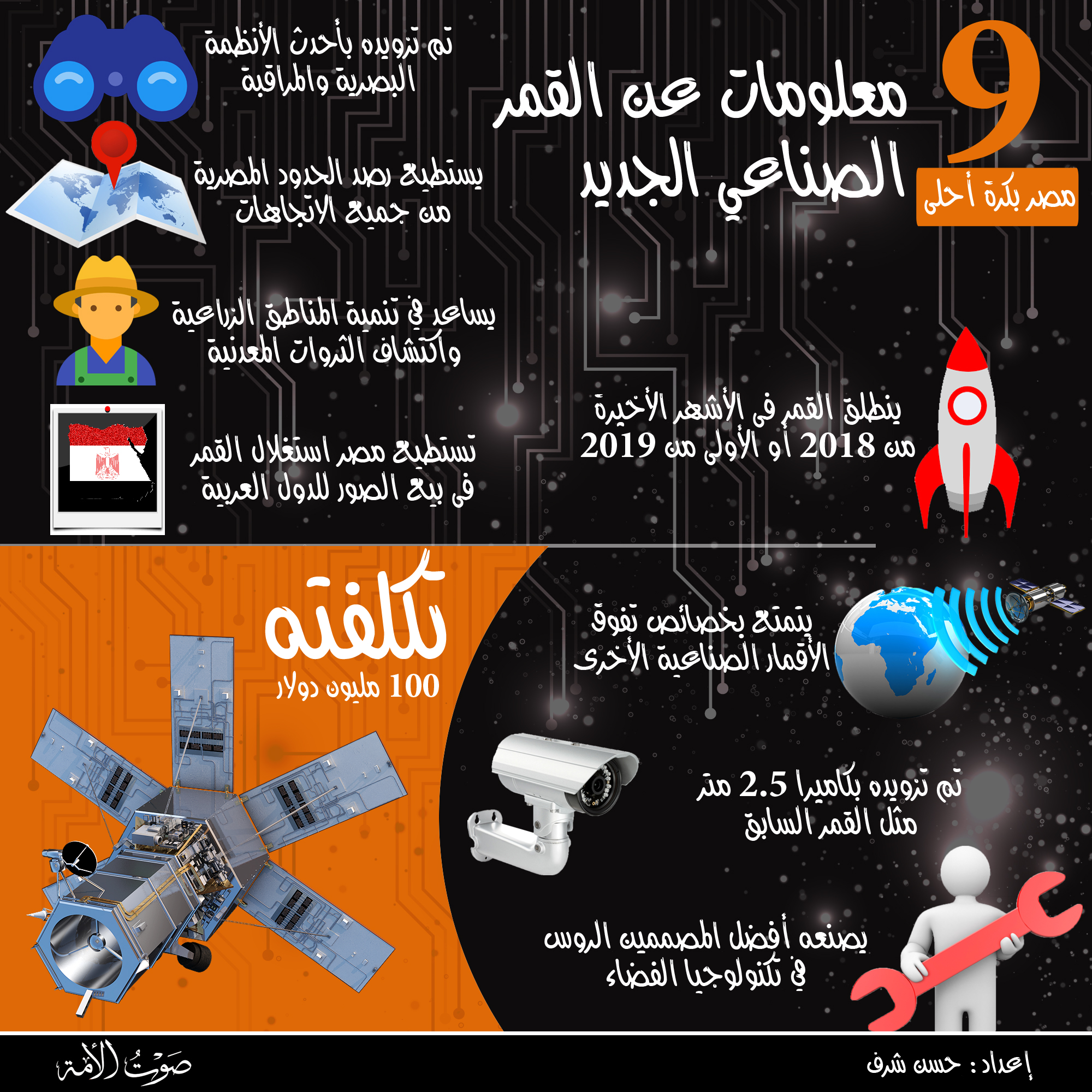 معلومات عن القمر الصناعي المصري الجديد