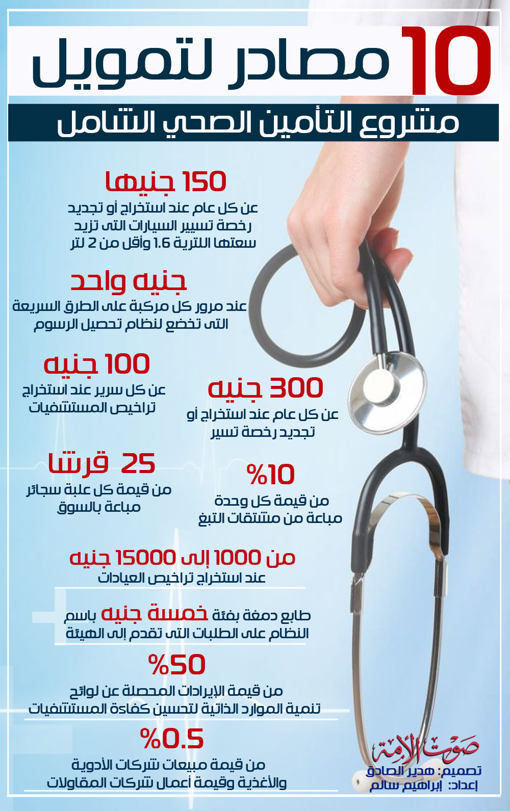 10مصادر-للصحة