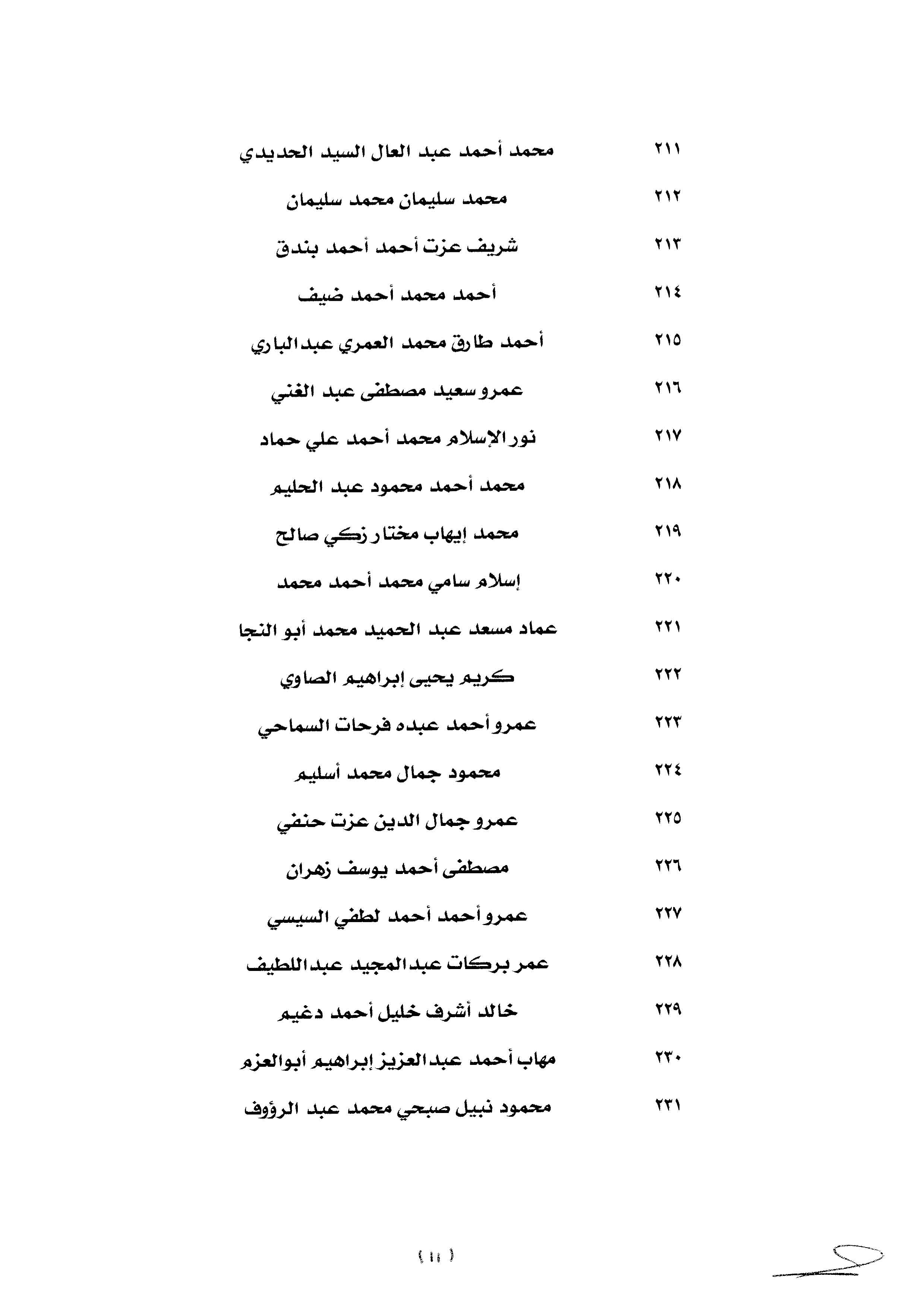 مندوبيين11 مندوبيين11