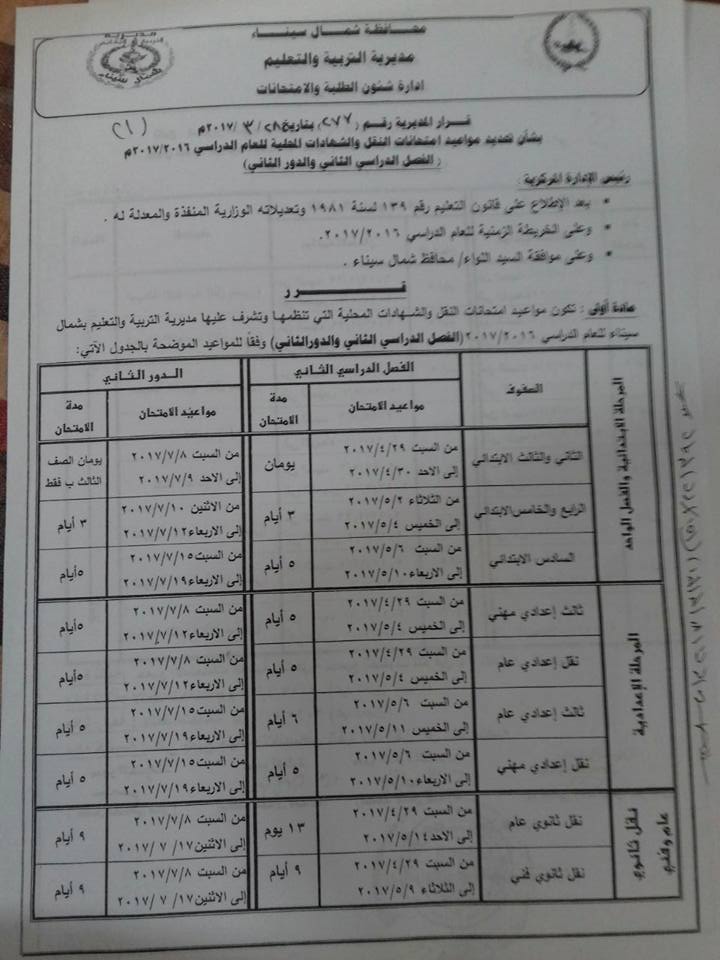 3201731185744167-جدول2