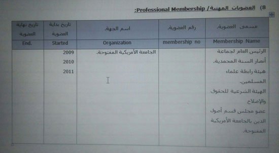 4201612371476جامعات-إسلامية-أجنبية-تعمل-بمصر-وتمنح-الدكتوراه--(13)