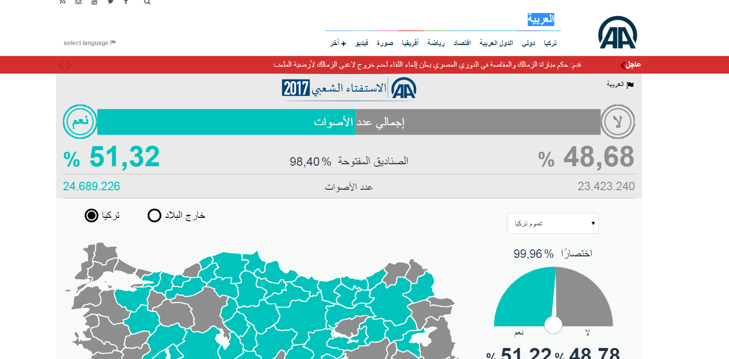 تناول وكالة الاناضول لخبر انسحاب الزمالك