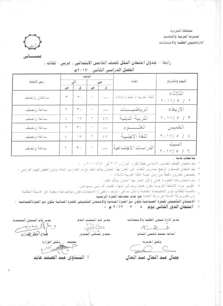FB_IMG_1492527247374