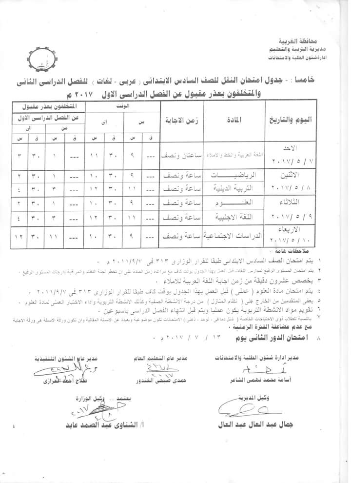 FB_IMG_1492527522916