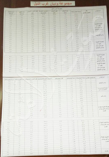 لحظة بلحظة بعد اكتشاف مقبرة أثرية بالأقصر4 copy