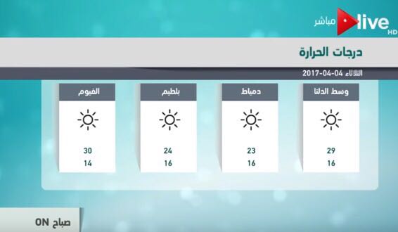 الطقس (3)