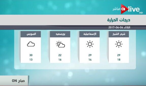 الطقس (1)