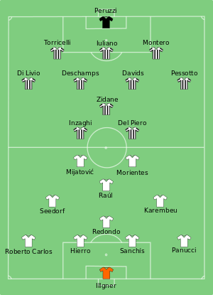 Real_Madrid_vs_Juventus_1998-05-20.jpg Real_Madrid_vs_Juventus_1998-05-20.jpg