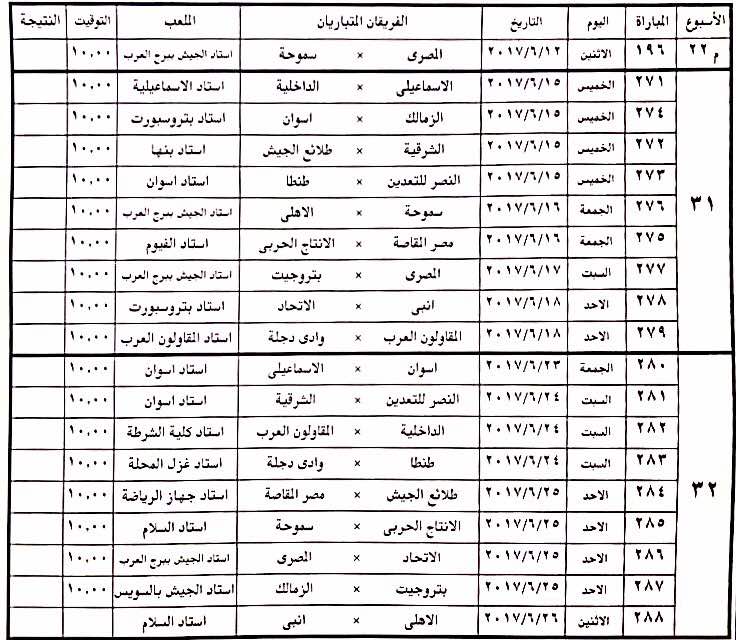 مواعيد الجولة الـ31،32