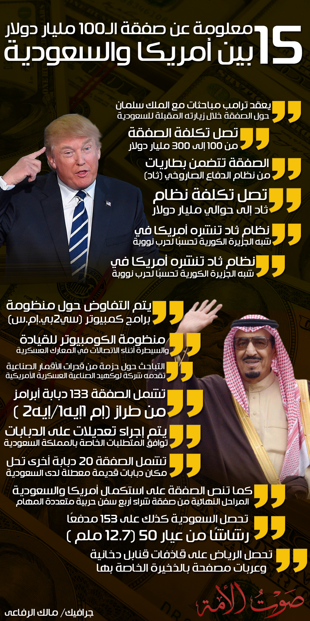 أمريكا والسعودية أمريكا والسعودية