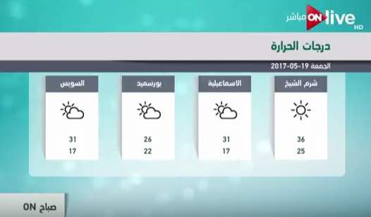 دراجات الحرارة (2)