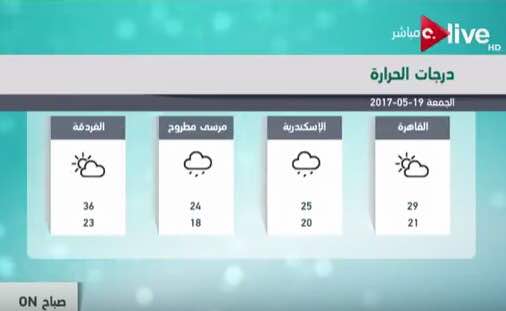 دراجات الحرارة (1)