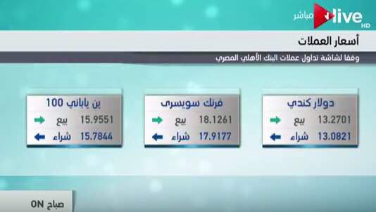 العملات (3)