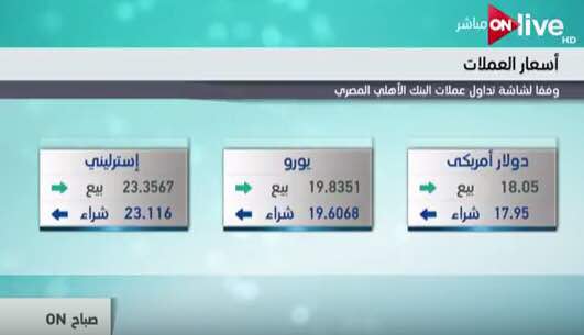 العملات (2)