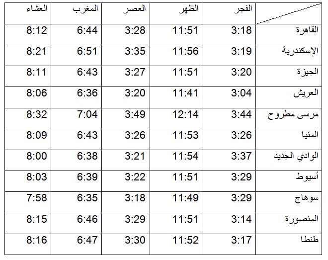 مواقيت الصلاة ليوم السبت 20 مايو