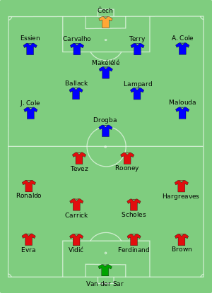 Man_Utd_vs_Chelsea_2008-05-21