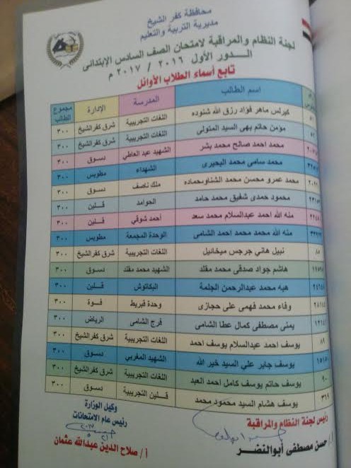 3- جانب من أوائل الشهادة الإبتدائية