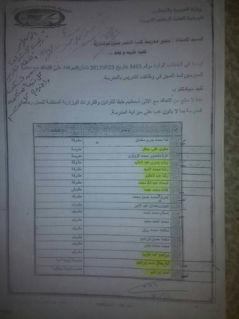 أزمة معلمين كلية فيكتوريا بالإسكندرية  (11)