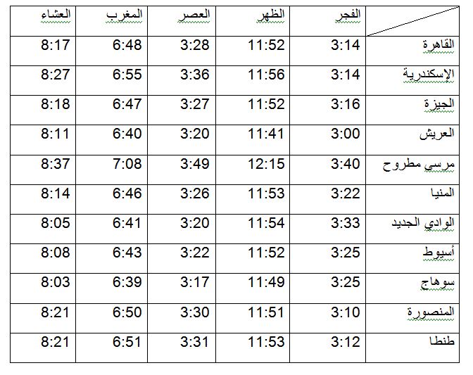 مواقيت الصلاة ليوم الجمعة 26-5-2017