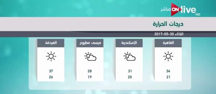 درجة الحرارة (1)