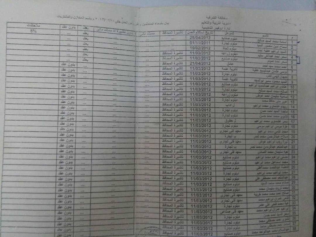 7aa86800-1d4a-4c6b-ba4b-473ab95a624f 7aa86800-1d4a-4c6b-ba4b-473ab95a624f