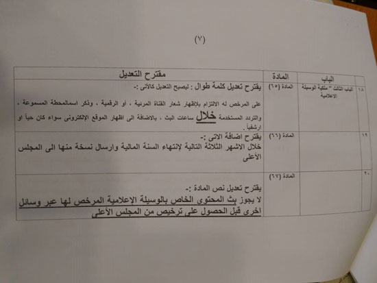 26683-مشروع-قانون-تنظيم-المهنة-(7)