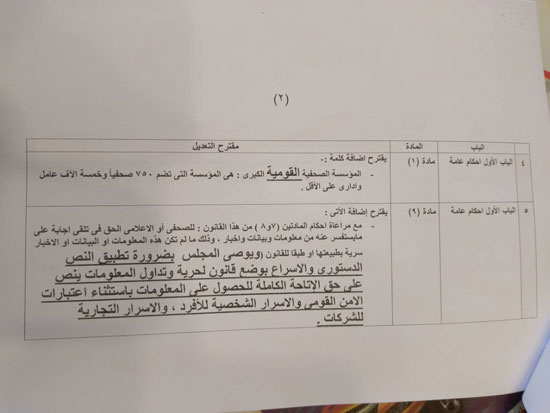 29043-مشروع-قانون-تنظيم-المهنة-(2)