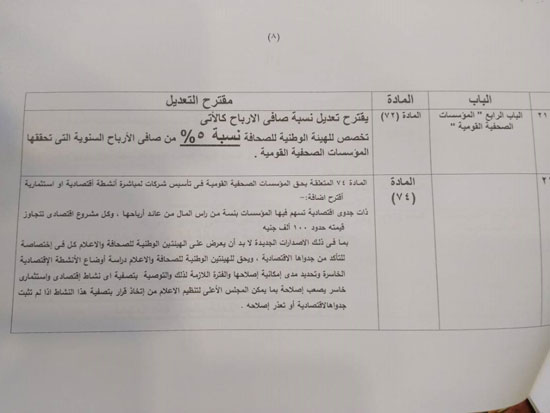 29082-مشروع-قانون-تنظيم-المهنة-(8)