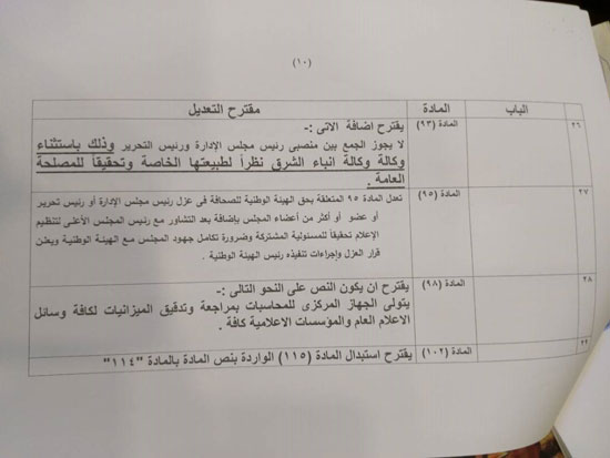 31119-مشروع-قانون-تنظيم-المهنة-(10)