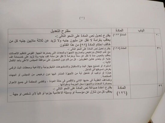 34854-مشروع-قانون-تنظيم-المهنة-(11)