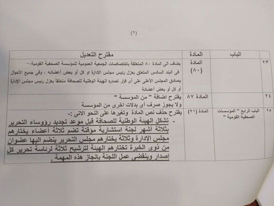 35276-مشروع-قانون-تنظيم-المهنة-(9)