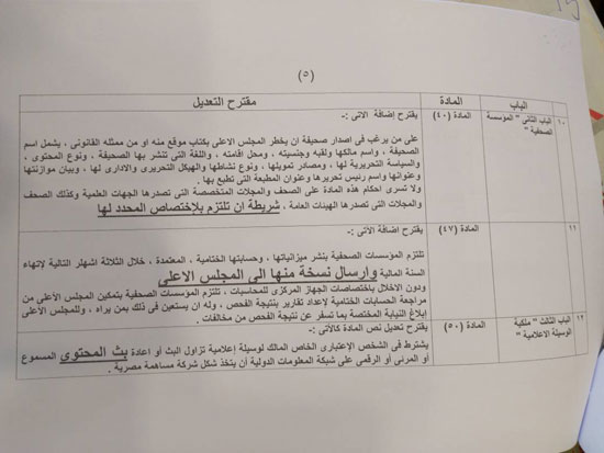 37080-مشروع-قانون-تنظيم-المهنة-(5)