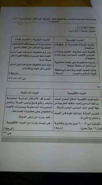 امتحان الجغرافيا (2)